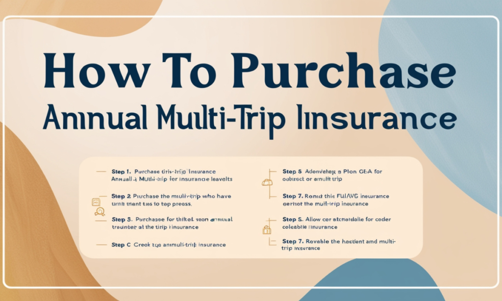 How to Purchase Annual Multi-Trip Insurance